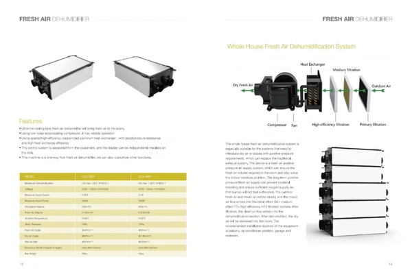 Fresh Air Dehumidifier